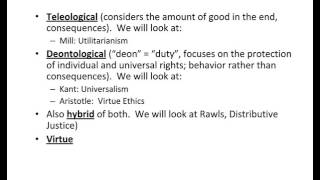 Teleological vs Deontological [upl. by Hance718]