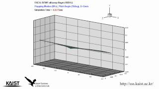 Flappingwing FSI analysis [upl. by Chadbourne]