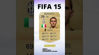 Bonucci Fifa Evolution Skaarm [upl. by Layman]