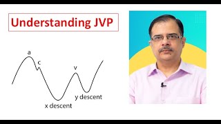 Understanding JVP [upl. by Sekyere]