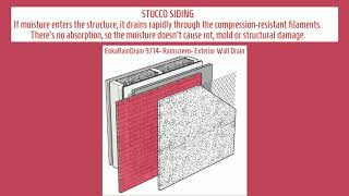 RAINSCREEN FOR Exterior Wall Drainage and Ventilation EnkaRainDrain 9714 [upl. by Enialahs]