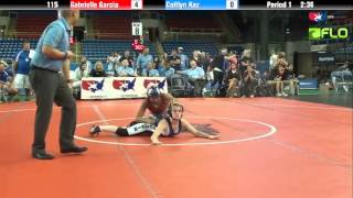 Cadet WM 115  Gabrielle Garcia California vs Caitlyn Kaz Wisconsin [upl. by Ariaet]