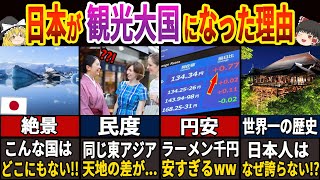 【海外の反応】「日本は世界一の観光地だ！」と言われる理由５選！ ～なぜ外国人が急増しているか本当の理由をご存じですか？～ 【ゆっくり解説】 [upl. by Yecnahc]