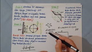 2024 TYT FİZİK Doğrusal Hareket1  Yer değiştirme ve Alınan yol soruları 9 sınıf Fizik [upl. by Orazal]