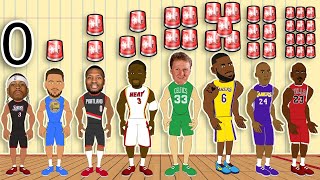 The Best NBA Player from every BUZZER BEATER Total 🚨🚨 [upl. by Ekyt]