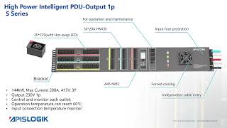 Apislogik Apislogik High Power Solutions [upl. by Onailime]