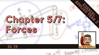 Forces 10 • Connected Particles Statics without Friction • Mech2 Ex7B • 🎲 [upl. by Leopold]