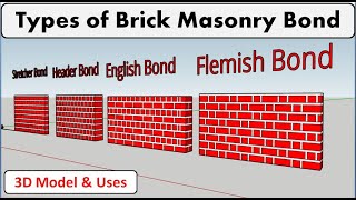 Type of Brick Bond  Brick Masonry Types  Brick construction  English Bond  Flemish Bond 2024 [upl. by Neeloj481]