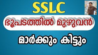 SSLC Map Study Social Science Map study SSLC Map work എസ് എസ് എൽ സി ഭൂപട പഠനം [upl. by Cilka]