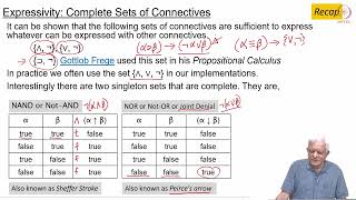 Propositional Logic [upl. by Atiraj20]