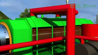 Haiqi Biomass 1 MW Pyrolysis Cogeneration System [upl. by Etteloiv]