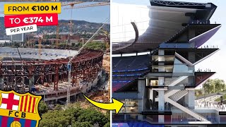 NEW Camp Nou Update 21 July 2024 [upl. by Koral]