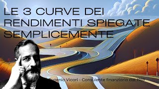 Le 3 curve dei rendimenti spiegate semplicemente [upl. by Htebazil]