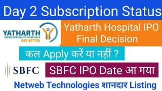 Yatharth Hospital IPO GMP And Subscription Status  Yatharth Hospital IPO Apply Or Not [upl. by Aihtibat]