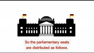 Erst und Zweitstimme German Federal elections In German with English subtitles [upl. by Iral]