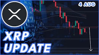 WHERE I WILL BUY XRP🔥  RIPPLE XRP PRICE PREDICTION amp NEWS 2024 [upl. by Paul]