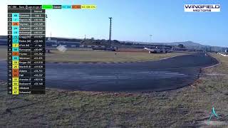 Killarney Power Series  South Superbikes  SBK Challenge  Masters Race 2 [upl. by Aisilef232]