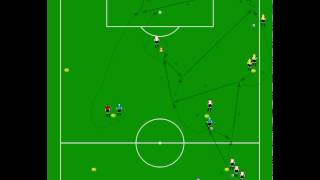 Software en voetbal trainingen quotAFWERKVORM 1quot [upl. by Yelsek]