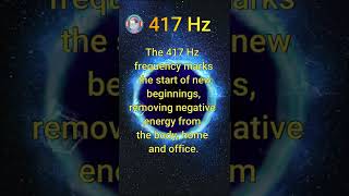 417 Hz – Undoing Situations and Facilitating Change  Solfeggio Healing Frequency [upl. by Tay]