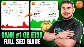 How to Rank 1 on Etsy  Full SEO Guide  Etsy Dropshipping 2024 Tutorial [upl. by Enaujed]