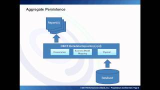 Discovering Hidden Performance Potential with OBIEE Aggregation Persistence [upl. by Sone]