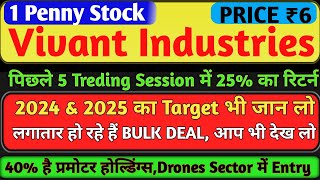 Vivanta Industries Ltd Share PriceVivanta Industries Share NewsVivanta Industries ShareSmse [upl. by Grunenwald101]