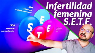 SETE Las 4 causas de infertilidad femenina [upl. by Eillah341]