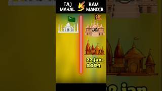 Taj Mahal vs Ram Mandir ❓ shorts [upl. by Akili]