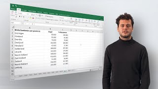 Computrain Excel How To 7 Tabel met totaalrij maken in Excel [upl. by Tsui58]