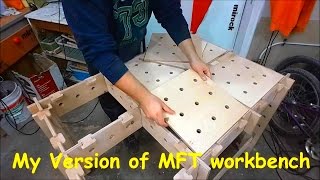 My Version of MFT Workbench [upl. by Arakawa]