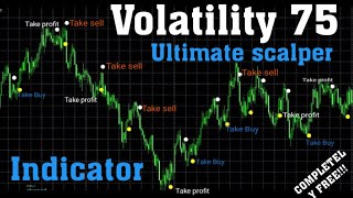 Volatility 75 Ultimate Scalper Indicator Strategy  Best Strategy for Vix 75  V75 best strategy [upl. by Selbbep724]