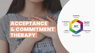 Acceptance Commitment Therapy Langkah untuk Menerima Diri [upl. by Cony]