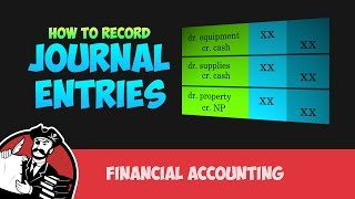 Journal Entries and The Accounting Cycle Financial Accounting Tutorial 16 [upl. by Pyotr104]