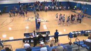 WHS girls volleyball vs Walkersville [upl. by Dwayne]