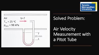 Solved Problem Measurement of Air Velocity with a Pitot Tube [upl. by Nonnarb]