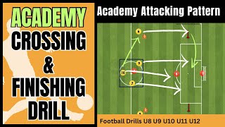 ACADEMY Crossing and Finishing Football Drill  Shooting Soccer Drill  U8 U9 U10 U11 U12 [upl. by Hagan]