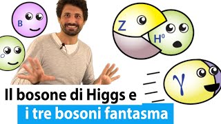 Cosa sono i 4 bosoni di Higgs [upl. by Lurleen]