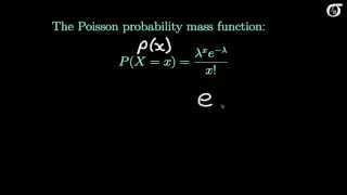 An Introduction to the Poisson Distribution [upl. by Acinod]