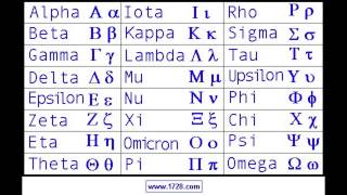 Greek is Heartless Greek Alphabet [upl. by Rida190]