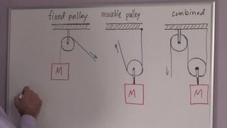 What Is an Advantage amp Disadvantage of Movable Pulleys  Chemistry amp Physics [upl. by Bonnee]