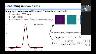 CVPR 2022 Tutorial Part 2 [upl. by Zetram]