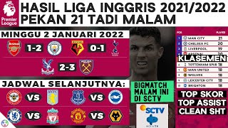 Hasil Liga Inggris Arsenal vs Manchester City Watford vs Tottenham dan Klasemen  EPL 212022 [upl. by Liauqram]