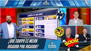 LIGA MX El AMÉRICA YA GANA ante el MONTERREY por tener más calidad en su plantel  Futbol Picante [upl. by Aniakudo676]