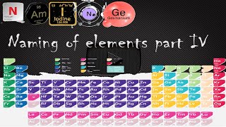 Naming of Elements in the Periodic Table from 1 to 118 Part IV [upl. by Enineg]