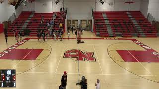 New Canaan High vs Greenwich High School Girls JuniorVarsity Volleyball [upl. by Humble]