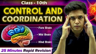 Control and Coordination in 25 Minutes🔥 Class 10th  Rapid Revision  Prashant Kirad [upl. by Azila677]