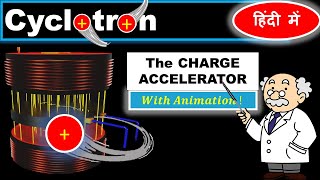 Cyclotron Explained in Hindi with Animation [upl. by Eihs]