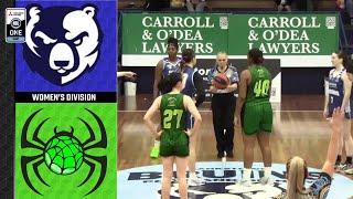 NBL1 Women  Bankstown vs Hornsby Ku Ring Gai  Game Highlights [upl. by Powder]