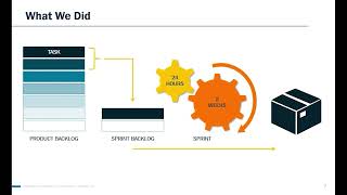 King County Washington – Agile Oversight in Practice [upl. by Eerot]