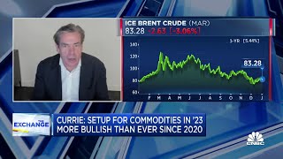 Goldman Sachs Jeffrey Curries bullish outlook for commodities in 2023 [upl. by Hare]